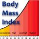 What Is BMI?